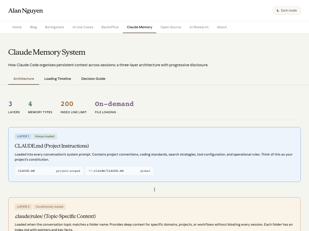 Claude memory system explorer